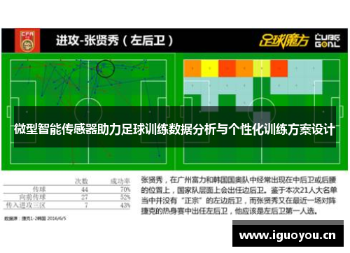 微型智能传感器助力足球训练数据分析与个性化训练方案设计